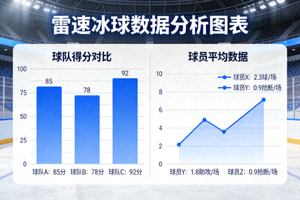 雷速冰球数据分析图表